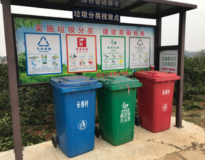 垃圾分类