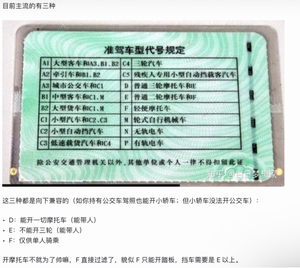 摩托车准驾代码
